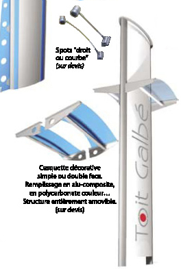 borne totem accessoires