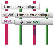 lames galb&eacute;es de signal&eacute;tique en applique sur m&acirc;ts