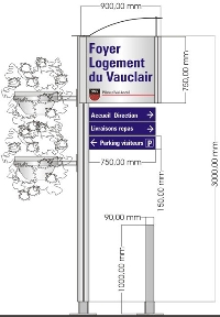 borne de signaletique et signalisation