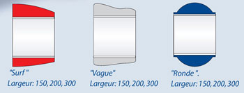 signaletique et signalisation formes de lames galb&eacute;es